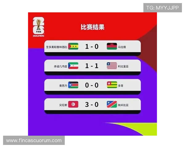 2026年世界杯分组对战表图完整版及各组赛程安排一览