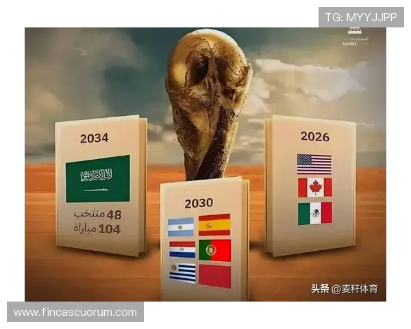 2026年世界杯举办地对相关旅游、交通和基础设施建设的带动作用 2026年世界杯举办地对相关旅游、交通和基础设施建设的带动作用