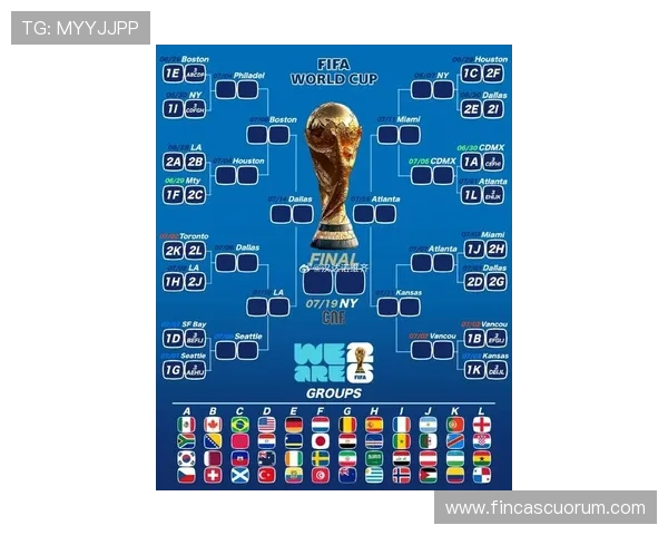 2026年世界杯亚洲区预选赛晋级规则对比分析及影响因素解读 2026年世界杯亚洲区预选赛晋级规则对比分析及影响因素解读