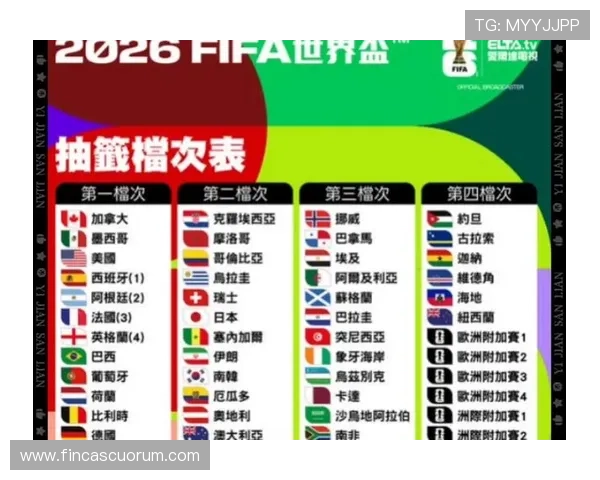 2026年世界杯在哪些国家举行比赛地点和时间安排一览