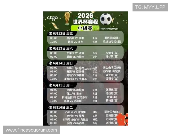 2026年世界杯赛程安排及各阶段比赛时间详细介绍