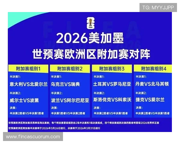 2026年世界杯赛制安排及晋级规则详尽指南帮助你全面了解 2026年世界杯赛制安排及晋级规则详尽指南帮助你全面了解