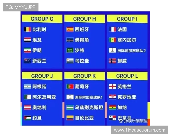 2026年美加墨世界杯参赛队伍预测与各队实力分析 2026年美加墨世界杯参赛队伍预测与各队实力分析