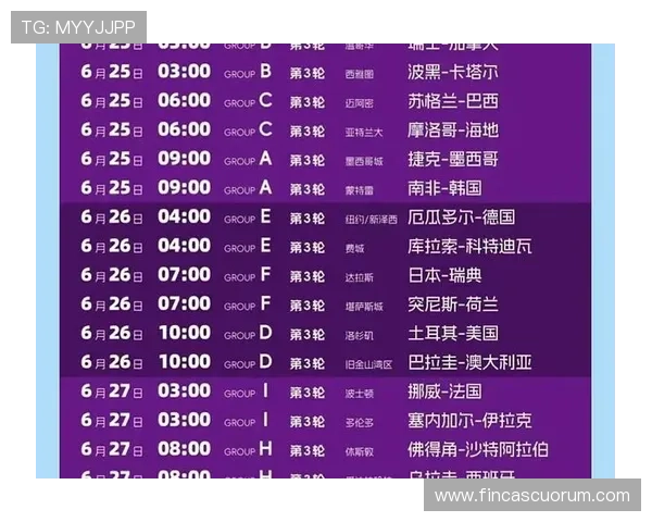 2026美加墨世界杯亚洲区积分榜排名变化对未来比赛策略的指导 2026美加墨世界杯亚洲区积分榜排名变化对未来比赛策略的指导