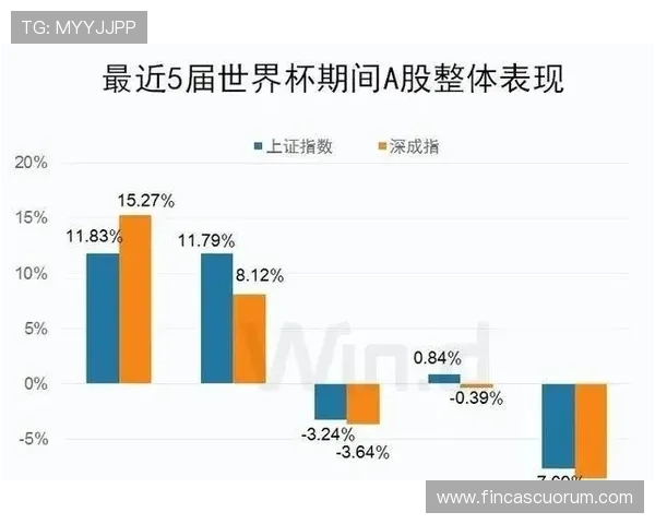 世界杯荷兰日本指数怎么看:专家解读比赛关键指标与战术布局建议 世界杯荷兰日本指数怎么看:专家解读比赛关键指标与战术布局建议